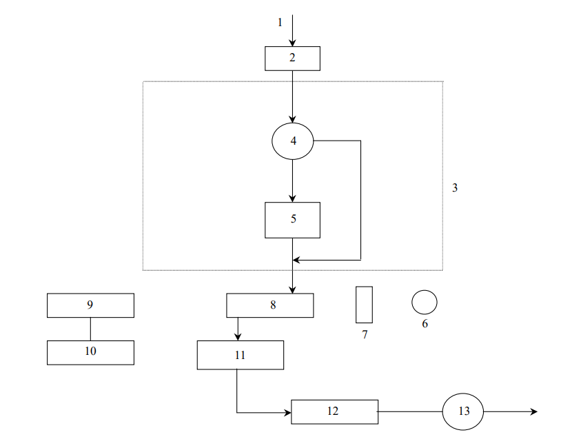環(huán)境臭氧分析儀原理圖及組成